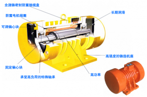 如何正確安裝振動(dòng)電機(jī)？